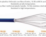 Profesionalna mutilica, nehrđajući čelik, 25cm