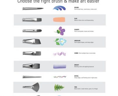 Kist ROYAL 1/7 set gold taklon